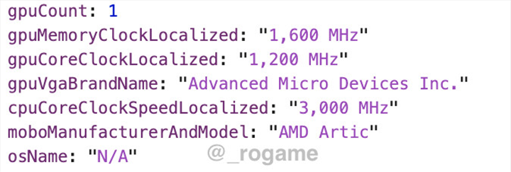 35 watt TDP’li bir Ryzen APU’su ufukta görüldü