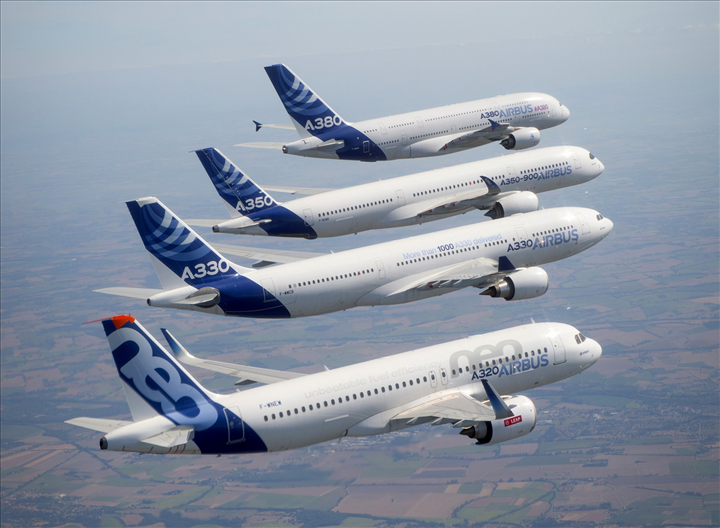 Airbus, 2020’nin ilk çeyreğinde rekor zarar açıkladı