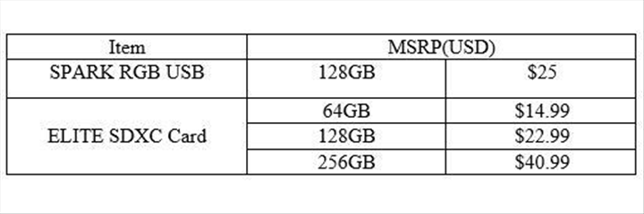 TeamGroup RGB aydınlatmalı Flash belleğini duyurdu