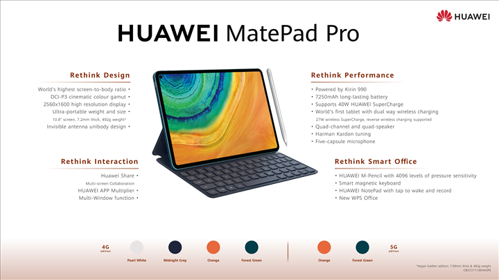 iPad Pro katili Huawei MatePad Pro Türkiye'de! İşte fiyatı