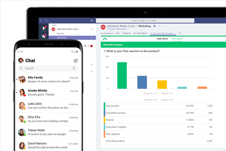 Microsoft Teams sohbet gruplarında limit 250 kişiye çıkıyor