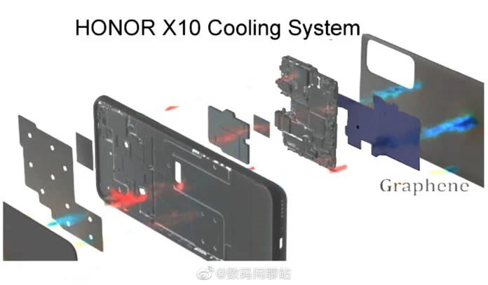 Honor X10 grafen soğutma sistemi ile gelecek