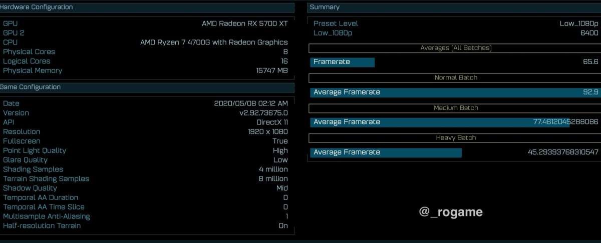 8/16 Ryzen 7 4700G APU’su geliyor