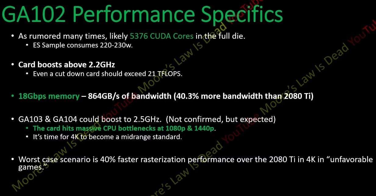 RTX 3080 Ti referans kartı sızdı: CUDA sayısı önceki sızıntılardan farklı 