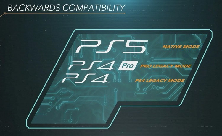 Sony açıkladı: PlayStation 5, COVID-19'a rağmen bu yıl piyasaya sürülecek