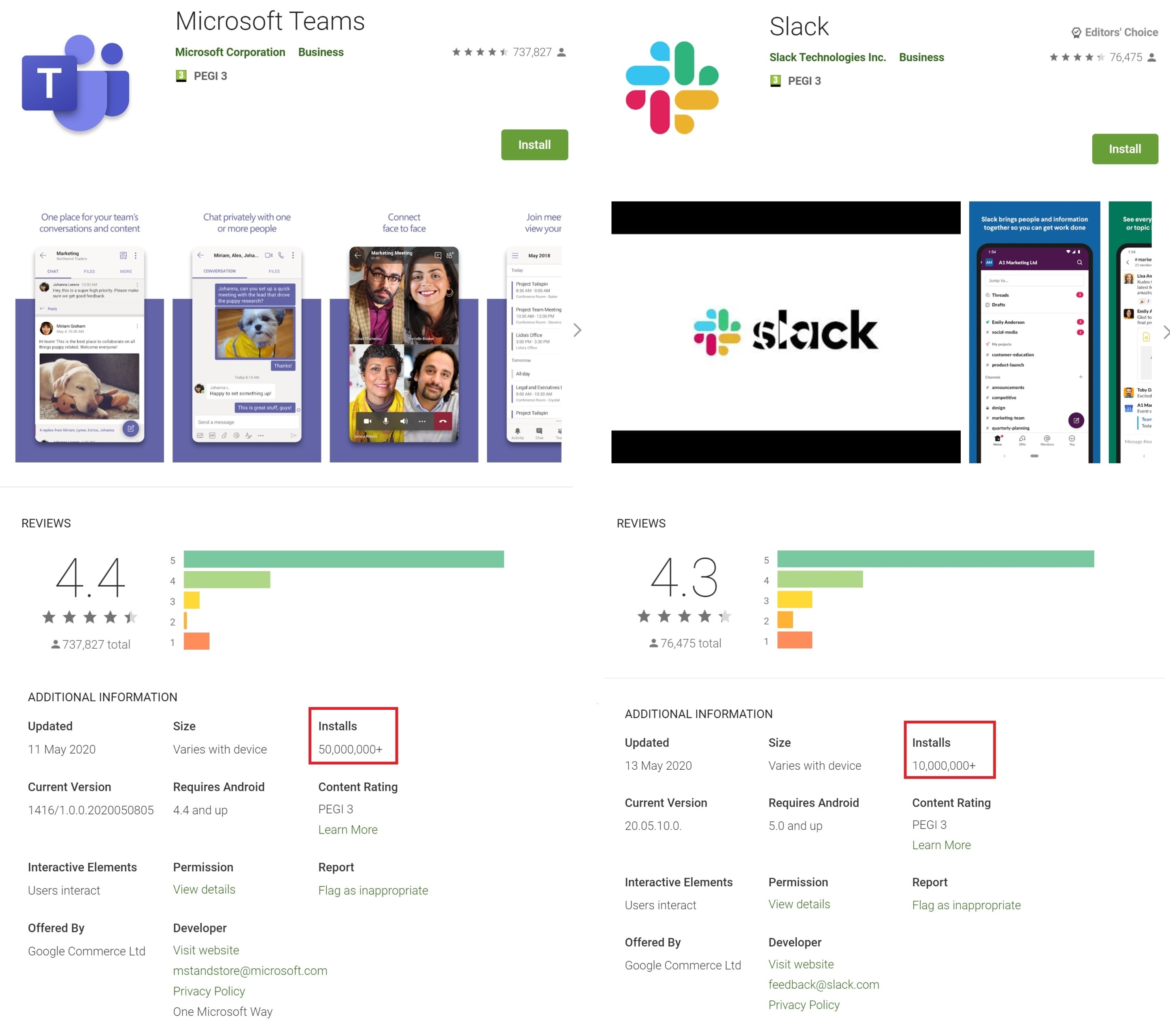 Microsoft Teams, Google Play Store’da Slack’i geçmeyi başardı