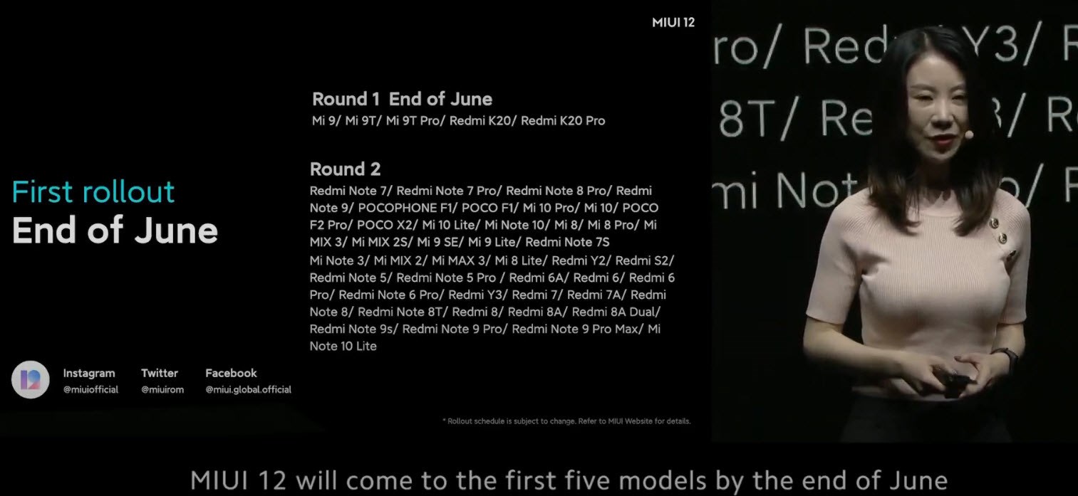 MIUI 12 global yayın takvimi belli oldu: Hangi cihazlara gelecek?