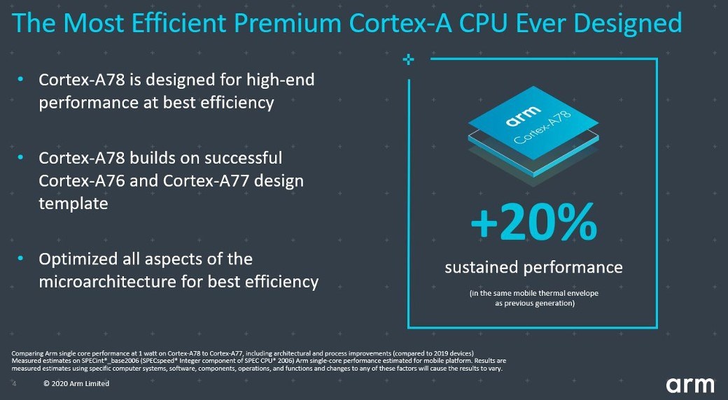 Dünyanın en verimli mobil işlemci çekirdeği ARM Cortex-A78 ile tanışın