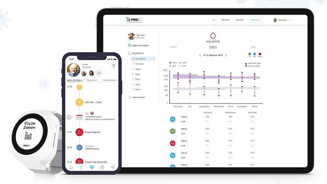 Yerli sağlık yazılımı ekosistemi: MedInnovate