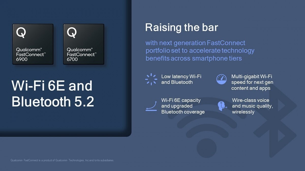 Qualcomm yeni WiFi 6E yongalarını duyurdu