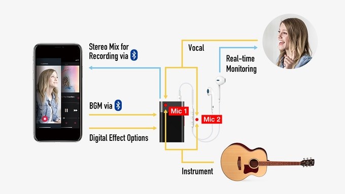 Sihirli ses güçlendiricisi AudioWow karşınızda