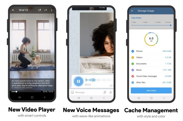 Telegram artık video düzenleyicisi ve birçok yeni özelliğe sahip