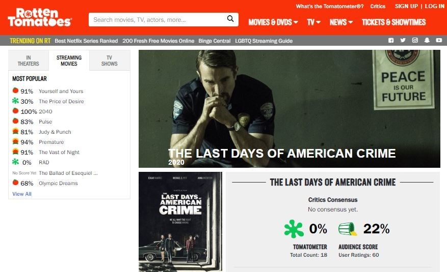 Netflix’in yeni filmi The Last Days of American Crime, Rotten Tomatoes’tan sıfır puan aldı