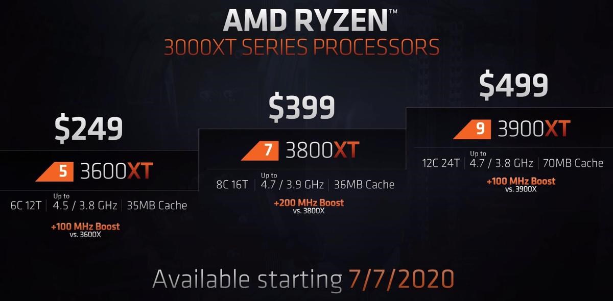 AMD Ryzen 3000 XT serisi performans isteyenlere hitap ediyor