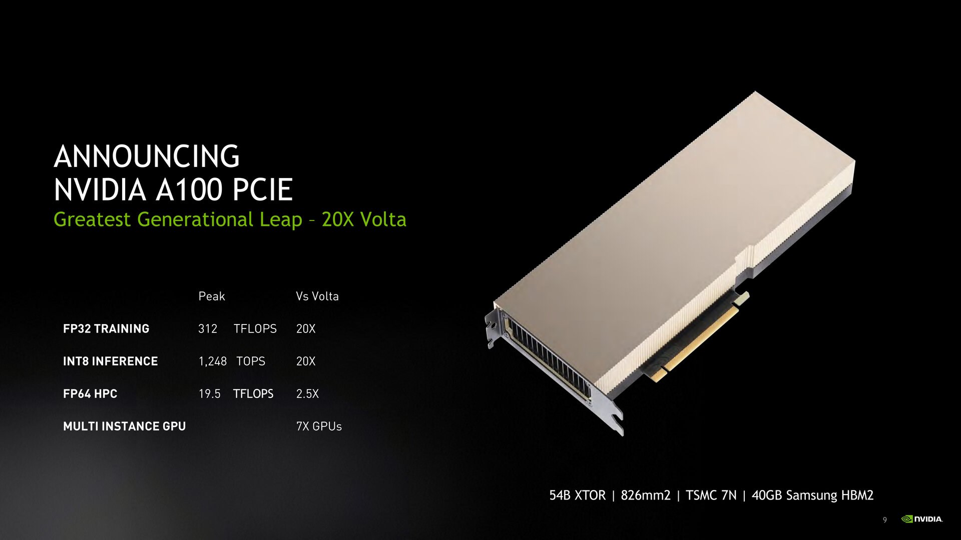 Ampere tabanlı Nvidia A100 PCIe sürümü tanıtıldı