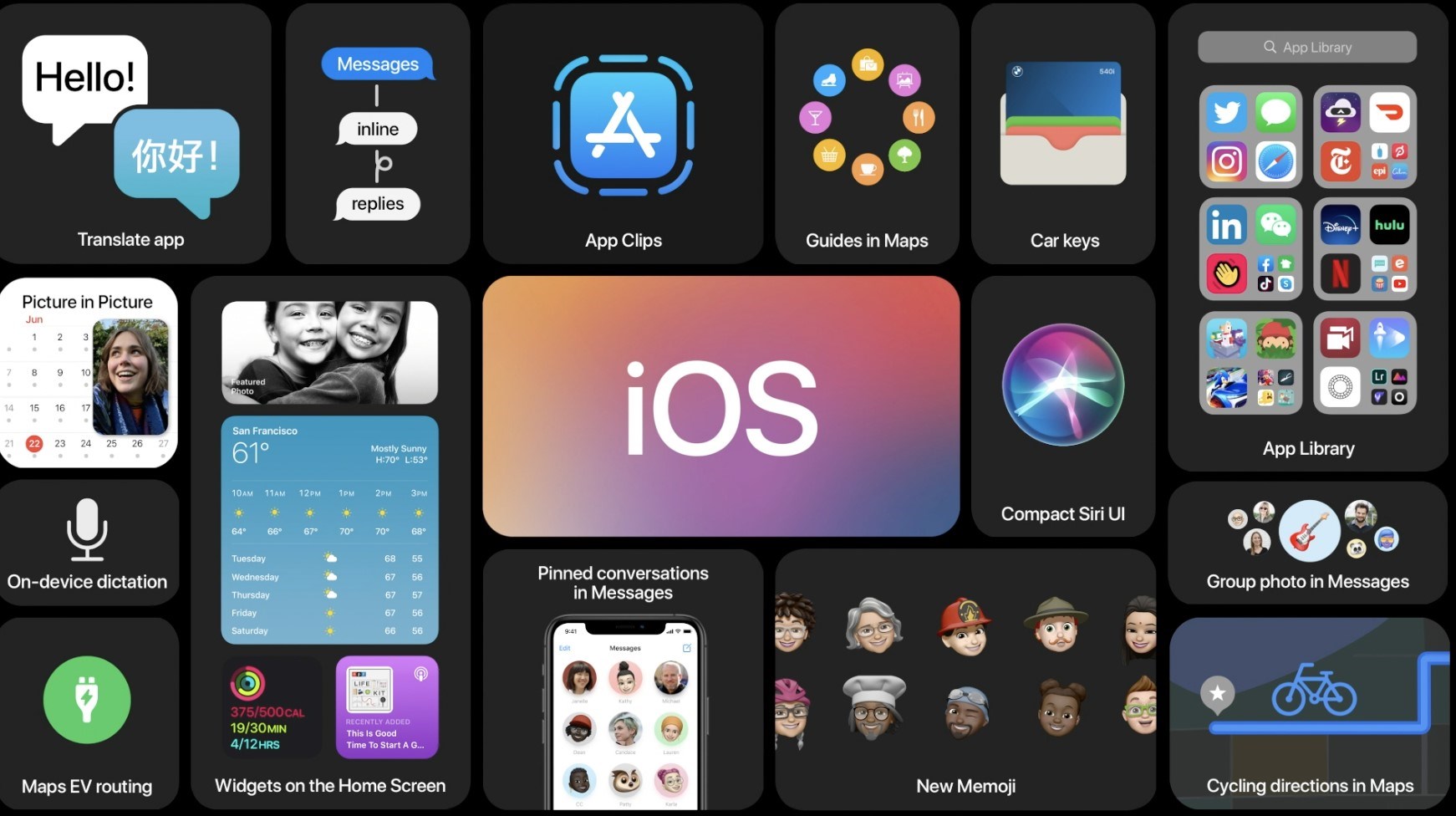 Apple açıkladı: İşte iOS 14 güncellemesi alacak iPhone modelleri