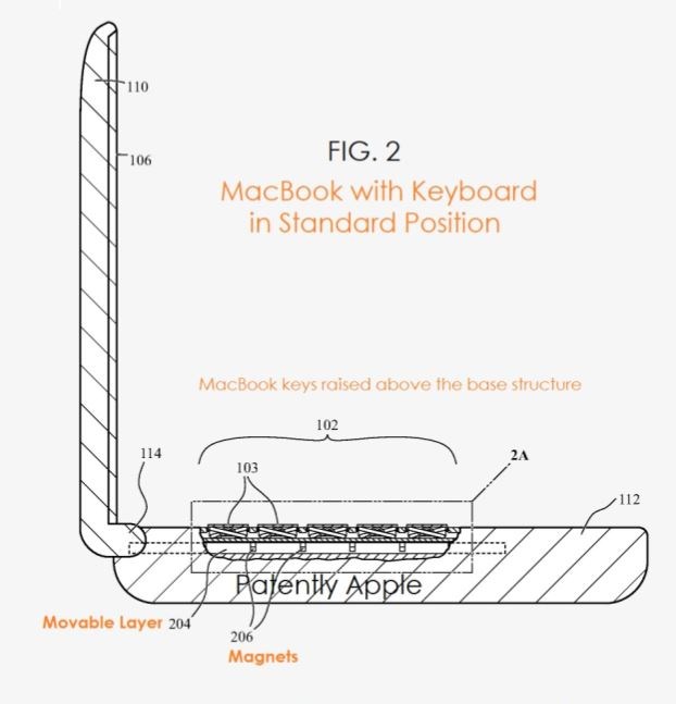 MacBook klavyeleri yükselen bir yapıya kavuşabilir