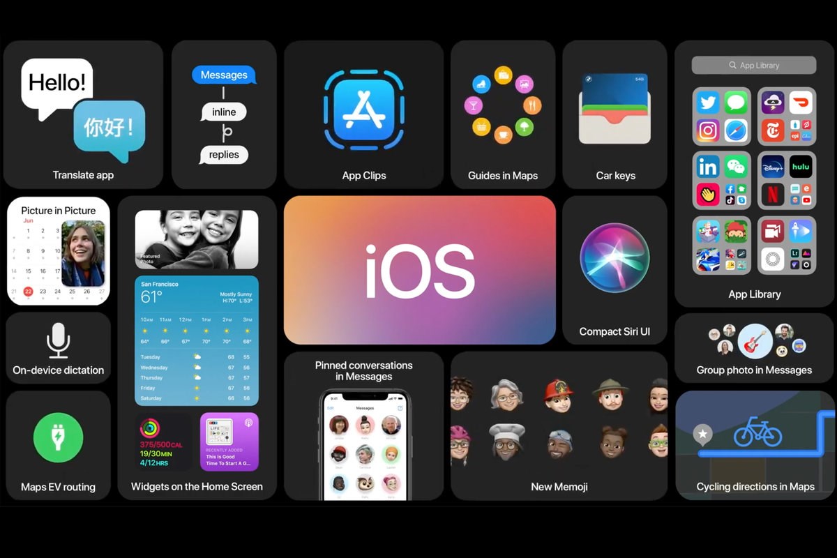 Az bilinen 10 iOS 14 özelliği