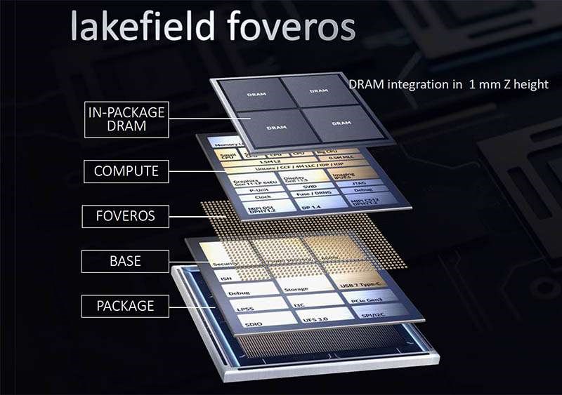 Intel Lakefield işlemcisi tek çekirdekte selefinden %67 yavaş