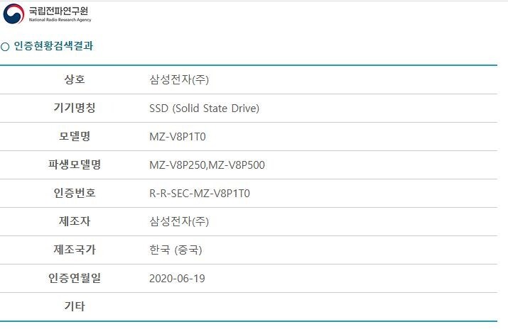 Samsung 980 PRO SSD sertifika onaylarını tamamladı