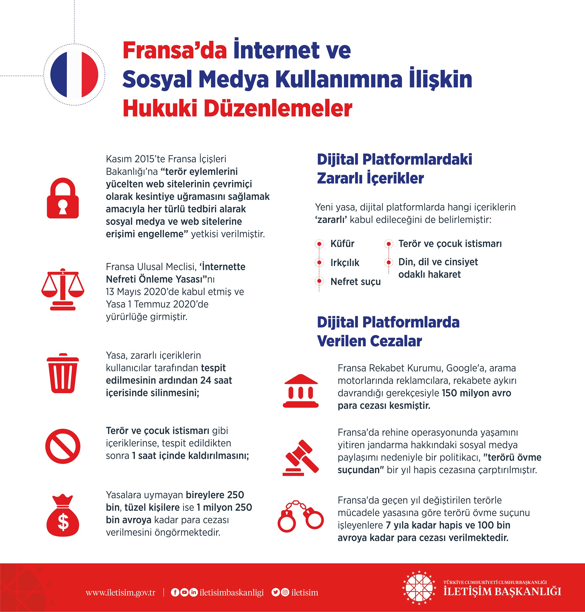 Sosyal medya kanunu için ABD, Almanya ve Fransa örnekleri inceleniyor