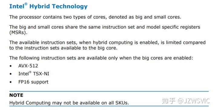 Intel Alder Lake’te AVX-512, hibrit modda pasif hale geçecek: Linus Torvalds’ın AVX-512 yorumu