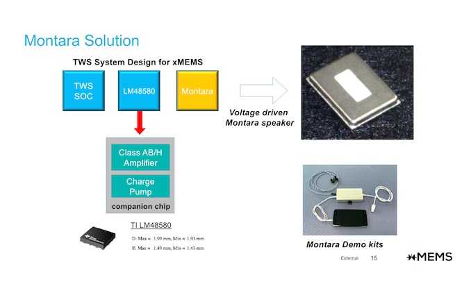 xMEMS dünyanın ilk MEMS hoparlörünü duyurdu