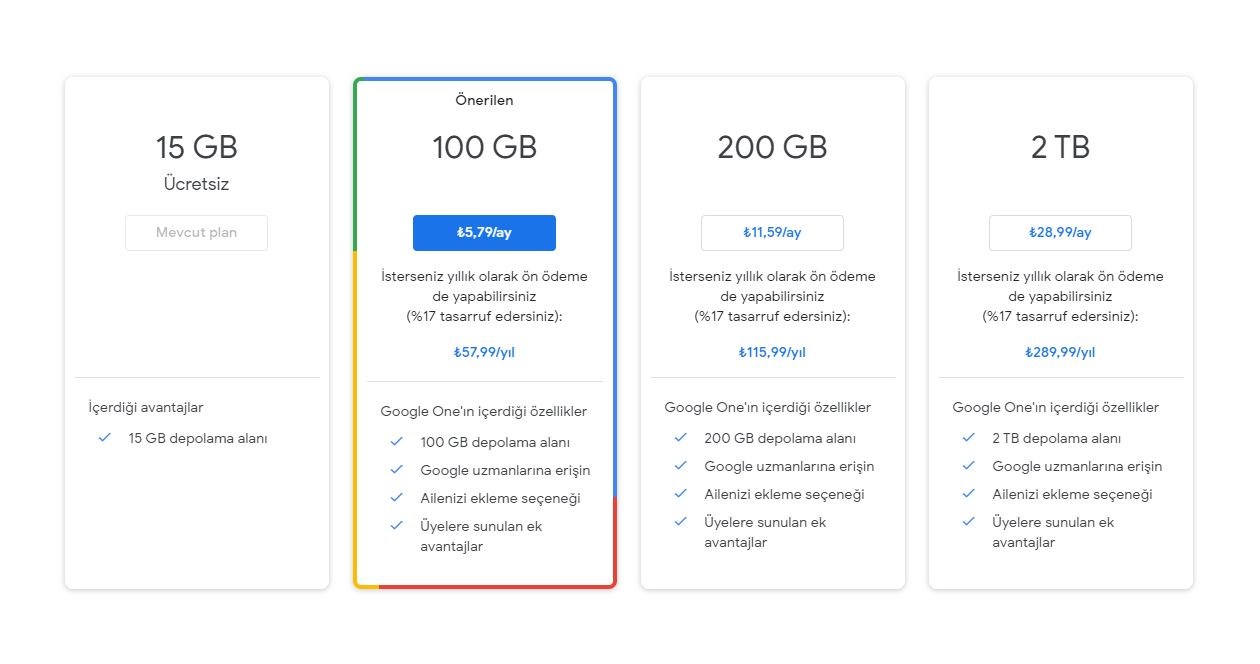 Yedekleme uygulaması Google One, iOS ve Android için 15 GB'a kadar ücretsiz oldu