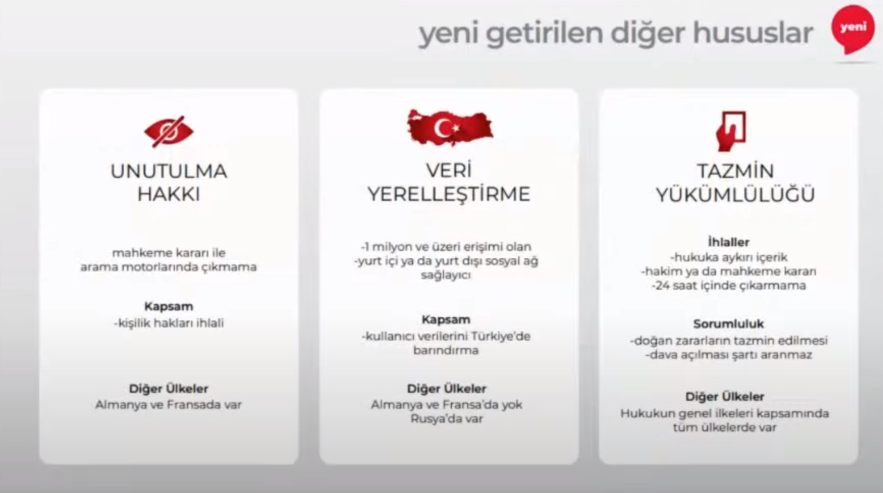 Türkiye'deki sosyal medya yasası Almanya'dakine ne kadar benziyor?