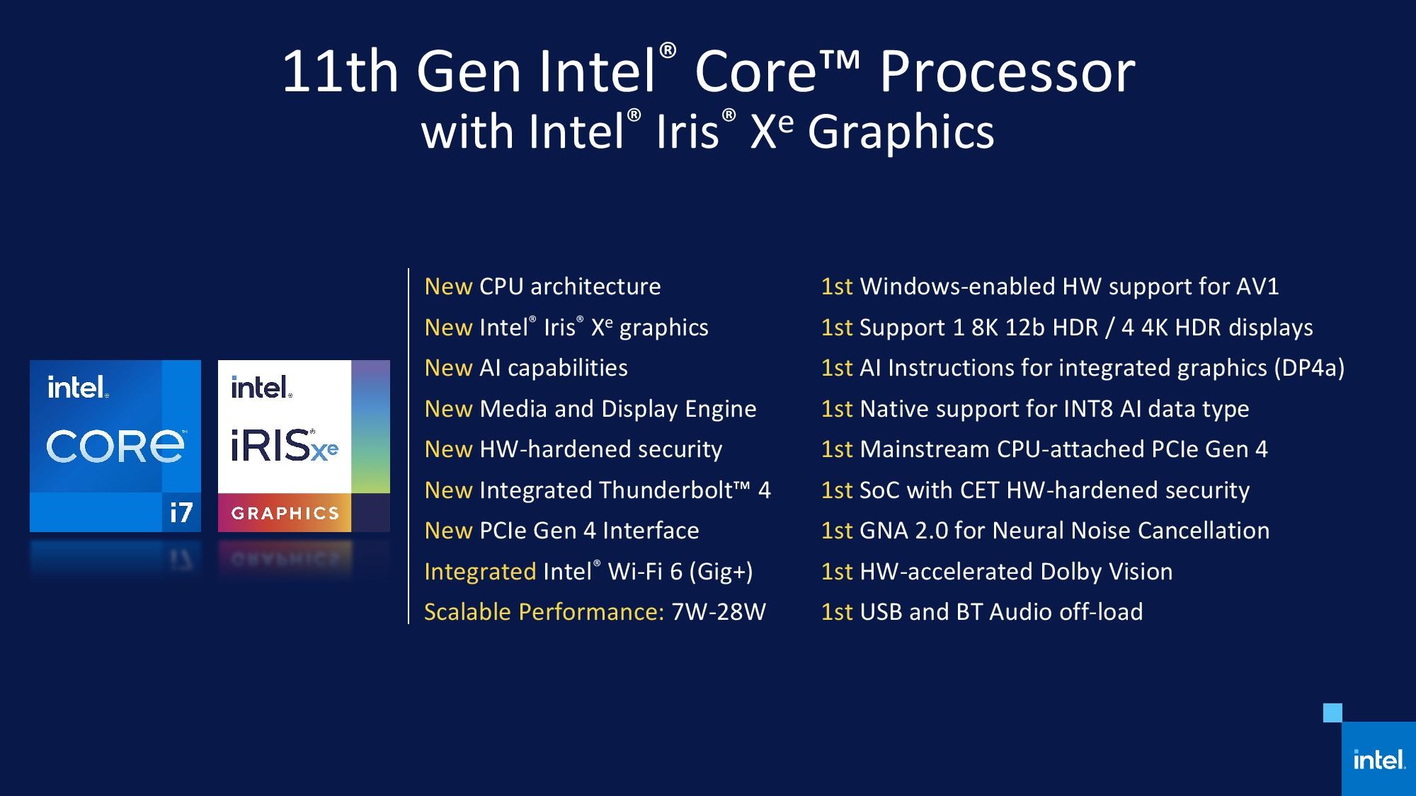 AMD’ye gözdağı: Xe grafikli Intel Tiger Lake işlemciler tanıtıldı