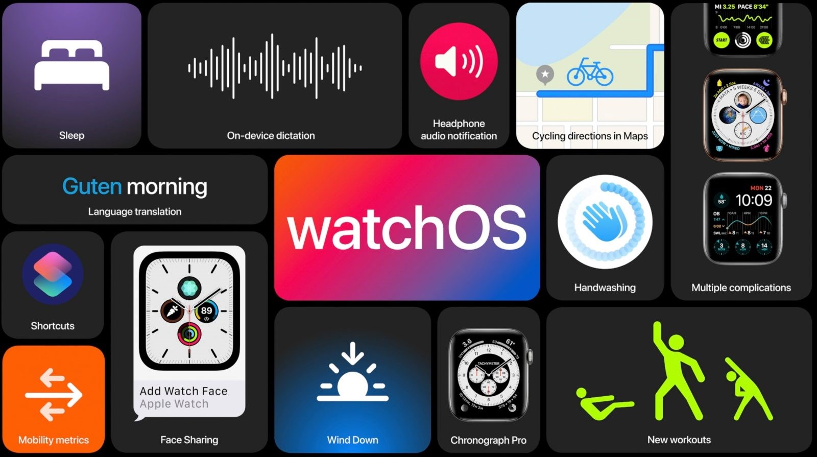 Apple Watch'lara uyku takibi özelliği getiren watchOS 7 güncellemesi çıktı!
