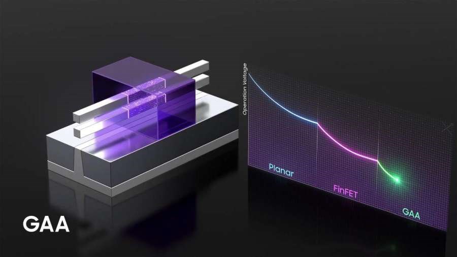 TSMC 2 nm’de planından önde gidiyor