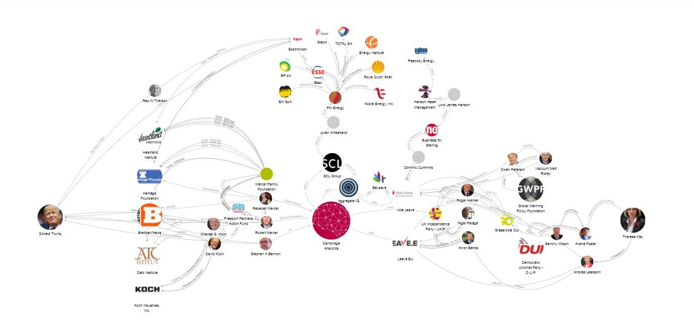 Eski Cambridge Analytica patronu ticari faaliyetlerden men edildi