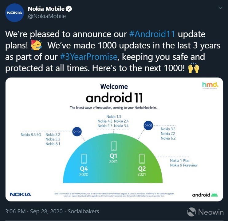 Nokia telefonların Android 11 güncelleme takvimi belli oldu