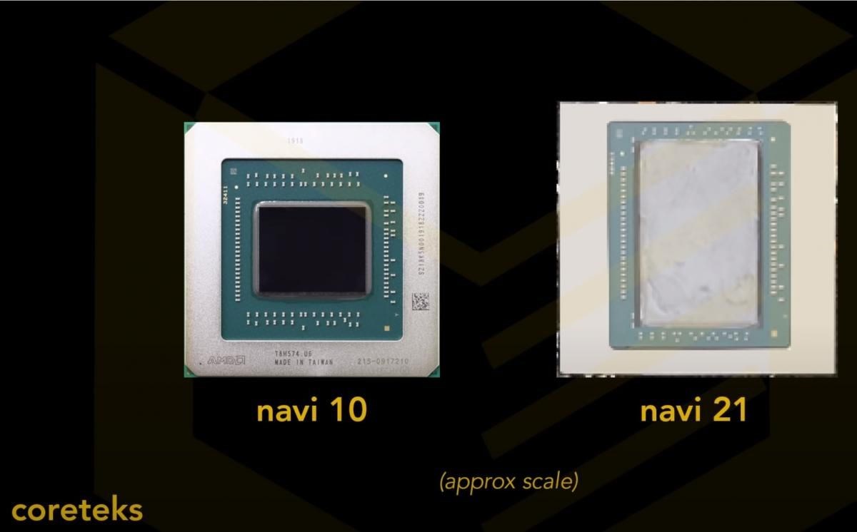 Big Navi’nin GPU’su görüntülendi, adlandırma boşuna değil