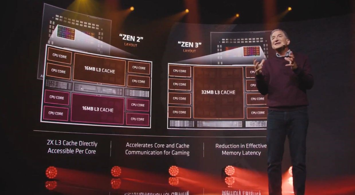 AMD Ryzen 5000 işlemcilerini duyurdu: %29 performans artışı geldi