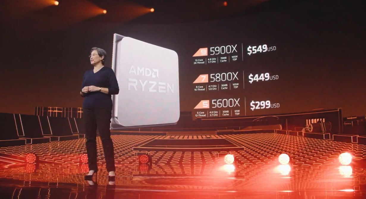 AMD Ryzen 5000’de neden fiyat artışına gitti