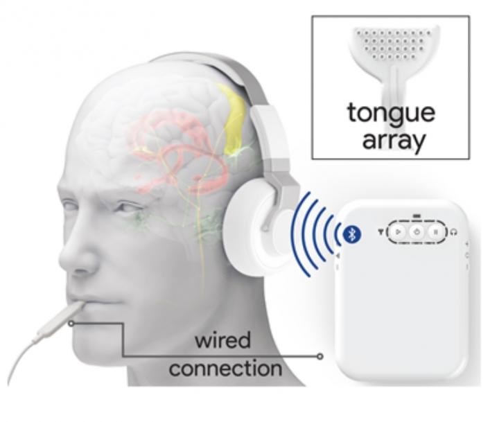 Tinnitus semptomlarını azaltabilecek cihaz geliştirildi