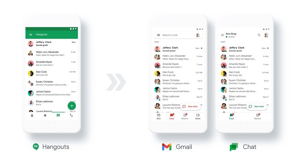 Google, 2021'de Hangouts kullanıcılarını Chat'e yönlendirecek