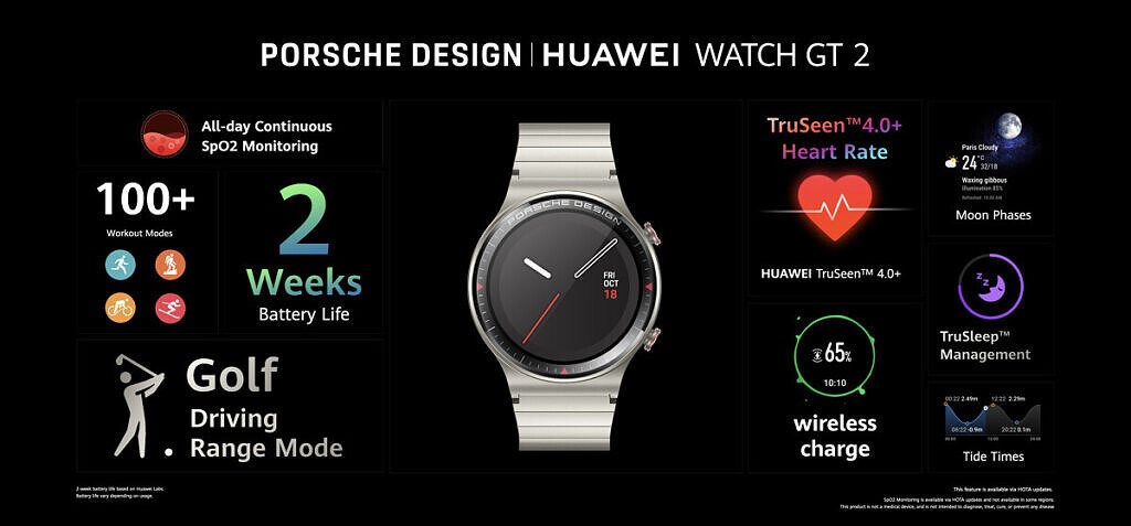 Huawei en pahalı ve lüks akıllı saatini tanıttı: Watch GT 2 Porsche Design