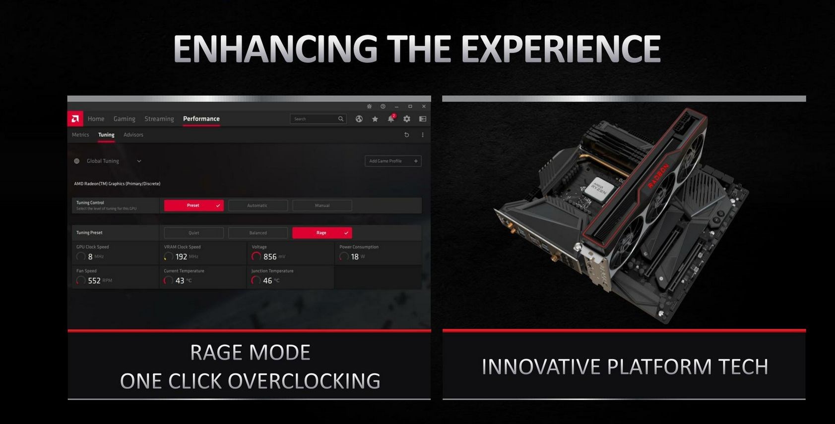AMD’nin ekran kartlarını öne geçiren Smart Acces Memory ve Rage Mode nedir