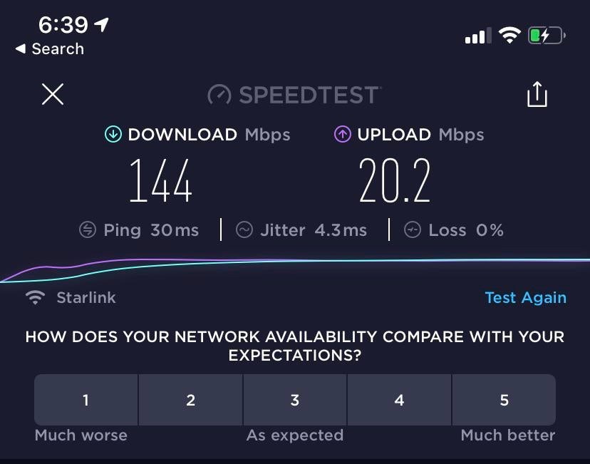 Starlink betasından ilk hız testi geldi: Etkileyici rakamlar