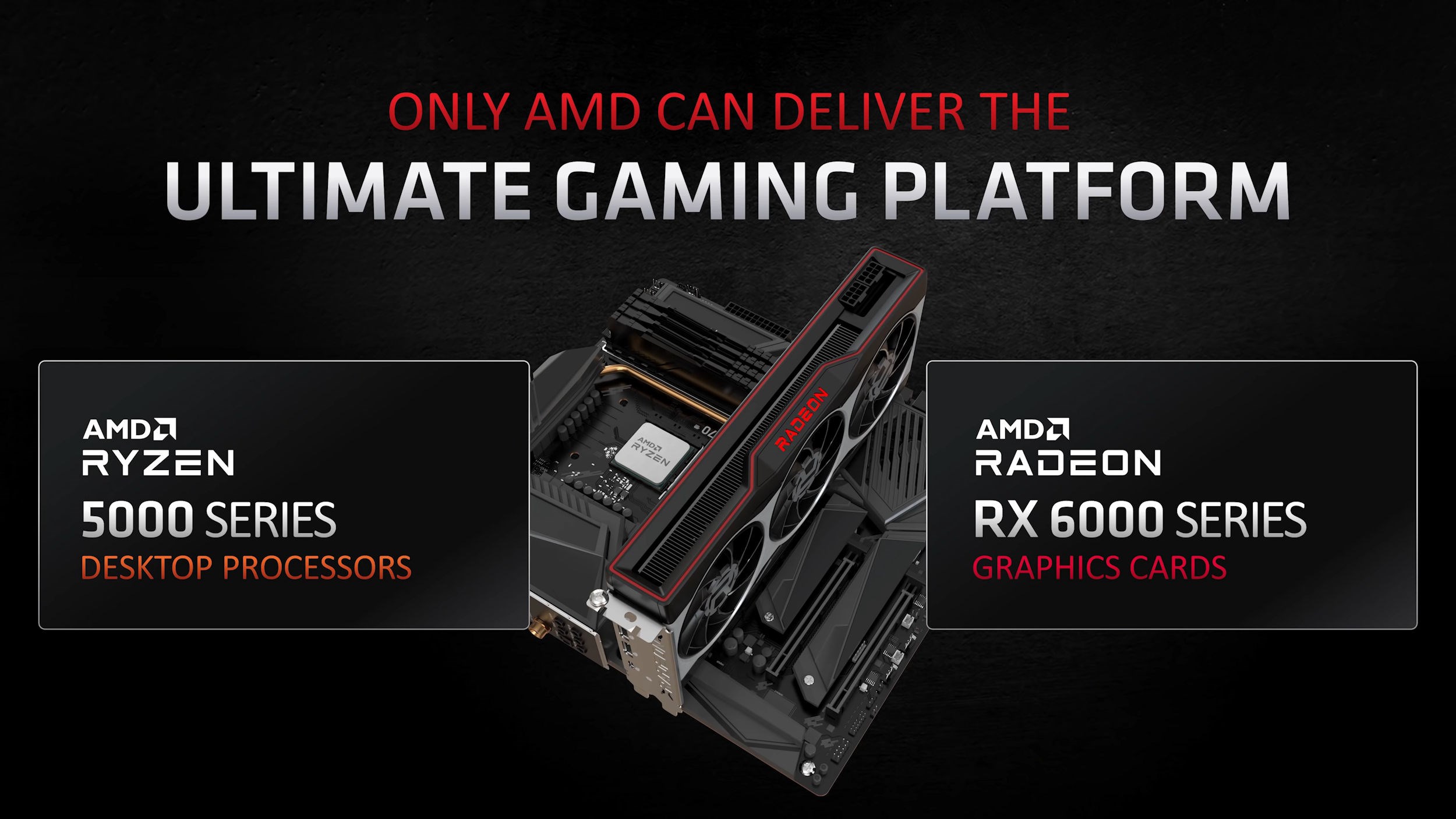 AMD RX 6000 serisinin kapsamlı oyun testlerini yayınladı