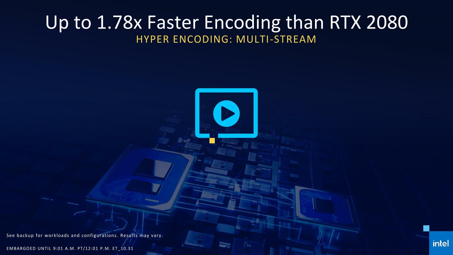 Intel Iris Xe mobil harici ekran kartlarını duyurdu