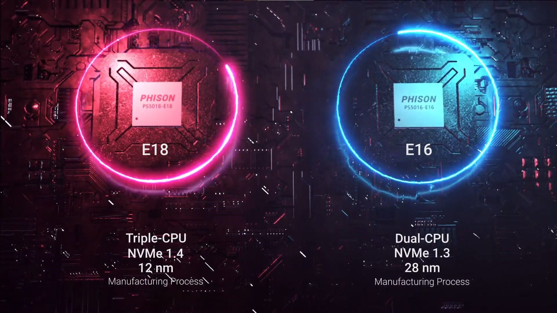 Phison 7.4 GB/s’ye ulaşabilen E18 kontrolcüsünü duyurdu
