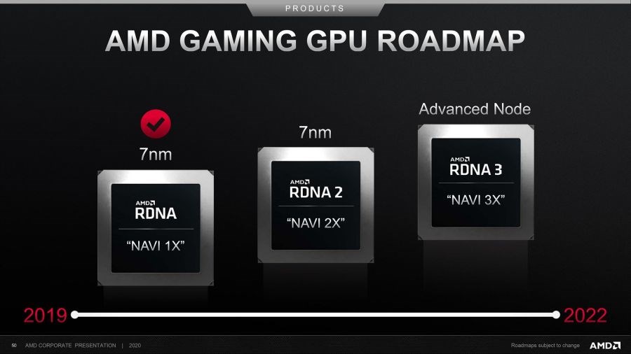 AMD Ray Tracing için 2K çözünürlüğü hedef alıyor