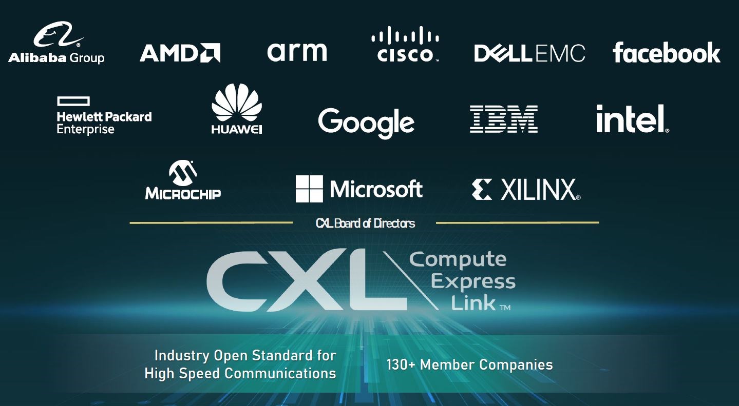Bileşen arası iletişim için CXL 2.0 standardı yayınlandı