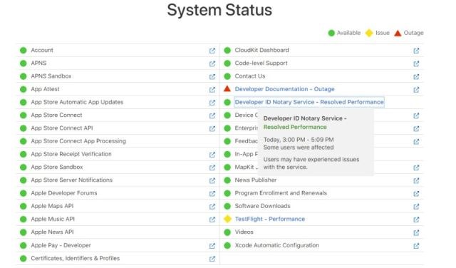 MacOS sistemlerde üçüncü taraf uygulama sorunu yaşandı