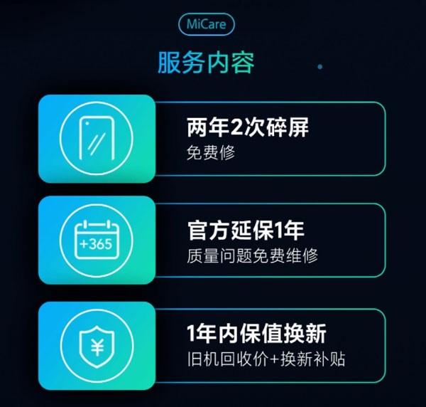 Xiaomi, akıllı telefon sigorta hizmetini başlattı: MiCare