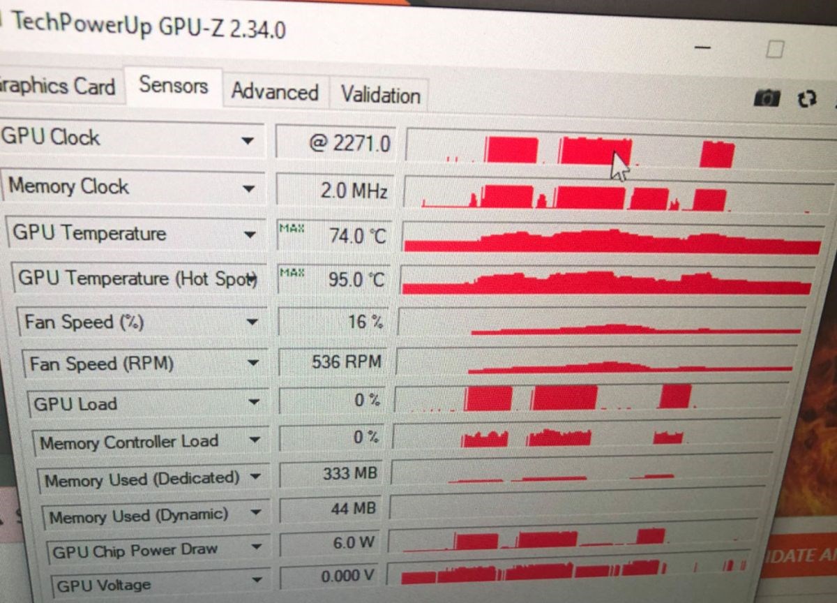 RX 6800 2.5 GHz’e hız aşırtıldı, ortalamada 60 dereceyi gördü